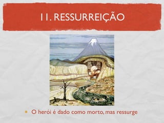 11. RESSURREIÇÃO




O herói é dado como morto, mas ressurge
 