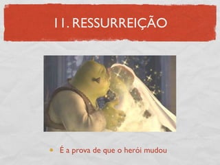 11. RESSURREIÇÃO




É a prova de que o herói mudou
 