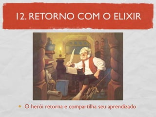 12. RETORNO COM O ELIXIR




 O herói retorna e compartilha seu aprendizado
 