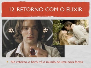 12. RETORNO COM O ELIXIR




No retorno, o herói vê o mundo de uma nova forma
 
