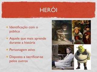 HERÓI

Identiﬁcação com o
público

Aquele que mais aprende
durante a história

Personagem ativo

Disposto a sacriﬁcar-se
pelos outros
 