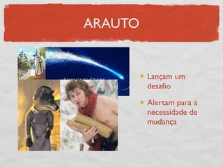 ARAUTO


         Lançam um
         desaﬁo

         Alertam para a
         necessidade de
         mudança
 