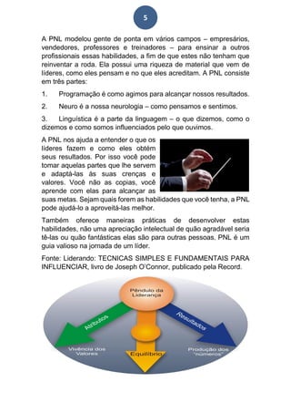 5
A PNL modelou gente de ponta em vários campos – empresários,
vendedores, professores e treinadores – para ensinar a outros
profissionais essas habilidades, a fim de que estes não tenham que
reinventar a roda. Ela possui uma riqueza de material que vem de
líderes, como eles pensam e no que eles acreditam. A PNL consiste
em três partes:
1. Programação é como agimos para alcançar nossos resultados.
2. Neuro é a nossa neurologia – como pensamos e sentimos.
3. Linguística é a parte da linguagem – o que dizemos, como o
dizemos e como somos influenciados pelo que ouvimos.
A PNL nos ajuda a entender o que os
líderes fazem e como eles obtém
seus resultados. Por isso você pode
tomar aquelas partes que lhe servem
e adaptá-las às suas crenças e
valores. Você não as copias, você
aprende com elas para alcançar as
suas metas. Sejam quais forem as habilidades que você tenha, a PNL
pode ajudá-lo a aproveitá-las melhor.
Também oferece maneiras práticas de desenvolver estas
habilidades, não uma apreciação intelectual de quão agradável seria
tê-las ou quão fantásticas elas são para outras pessoas. PNL é um
guia valioso na jornada de um líder.
Fonte: Liderando: TECNICAS SIMPLES E FUNDAMENTAIS PARA
INFLUENCIAR, livro de Joseph O’Connor, publicado pela Record.
 