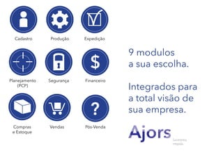 Cadastro

Produção

Expedição

$
Planejamento
(PCP)

Segurança

Financeiro

?
Compras
e Estoque

Vendas

Pós-Venda

9 modulos
a sua escolha.
Integrados para
a total visão de
sua empresa.

 