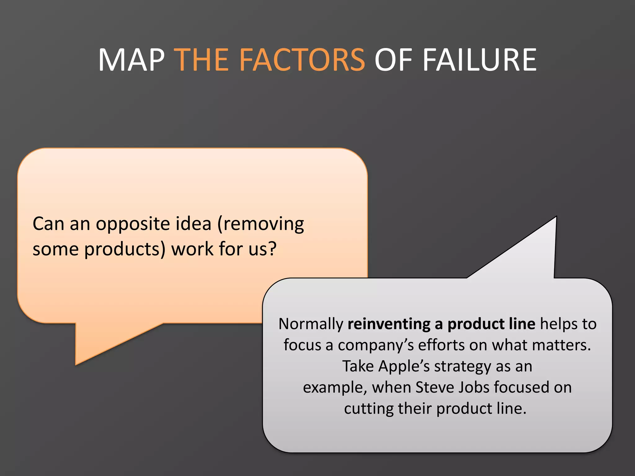 MAP THE FACTORS OF FAILURE
Can an opposite idea (removing
some products) work for us?
Normally reinventing a product line helps to
focus a company’s efforts on what matters.
Take Apple’s strategy as an
example, when Steve Jobs focused on
cutting their product line.
 