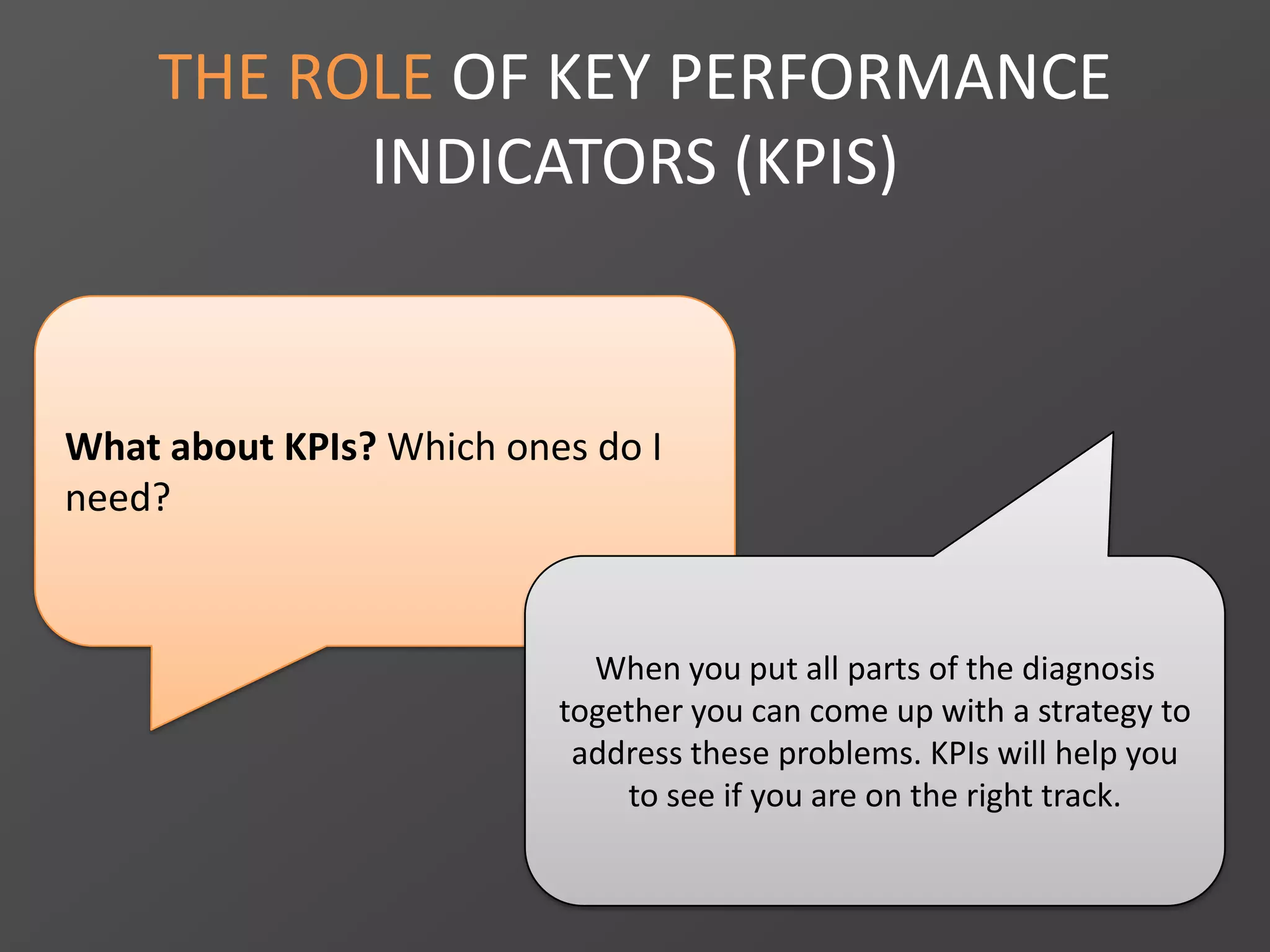 THE ROLE OF KEY PERFORMANCE
INDICATORS (KPIS)
What about KPIs? Which ones do I
need?
When you put all parts of the diagnosis
together you can come up with a strategy to
address these problems. KPIs will help you
to see if you are on the right track.
 