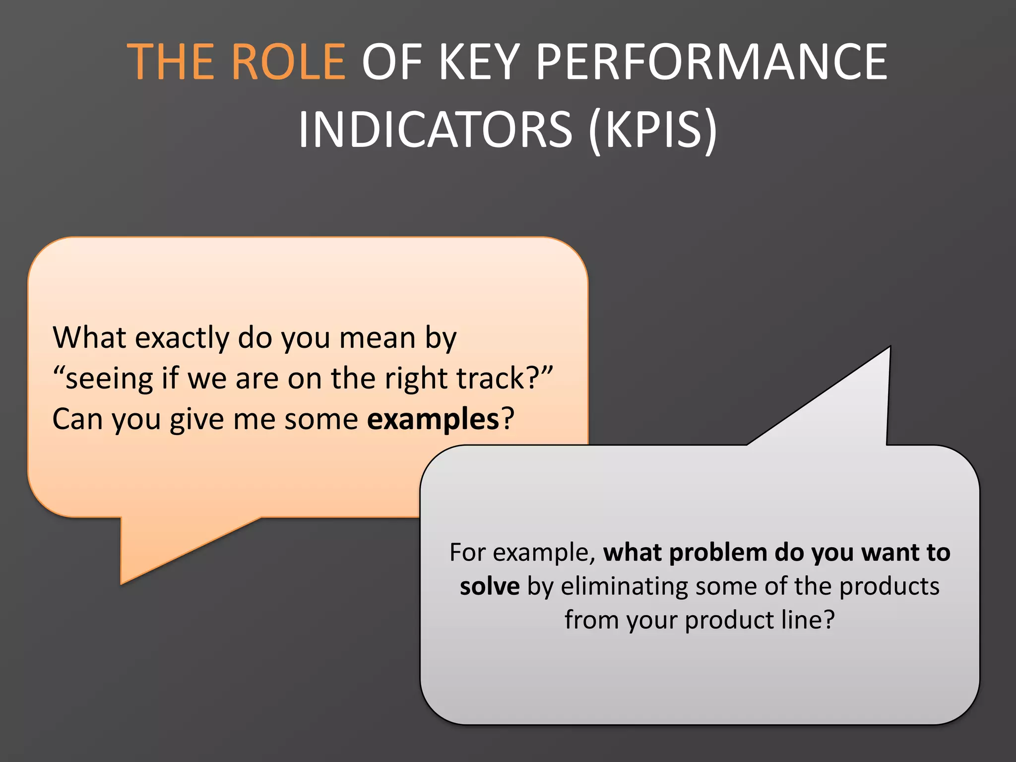 THE ROLE OF KEY PERFORMANCE
INDICATORS (KPIS)
What exactly do you mean by
“seeing if we are on the right track?”
Can you give me some examples?
For example, what problem do you want to
solve by eliminating some of the products
from your product line?
 