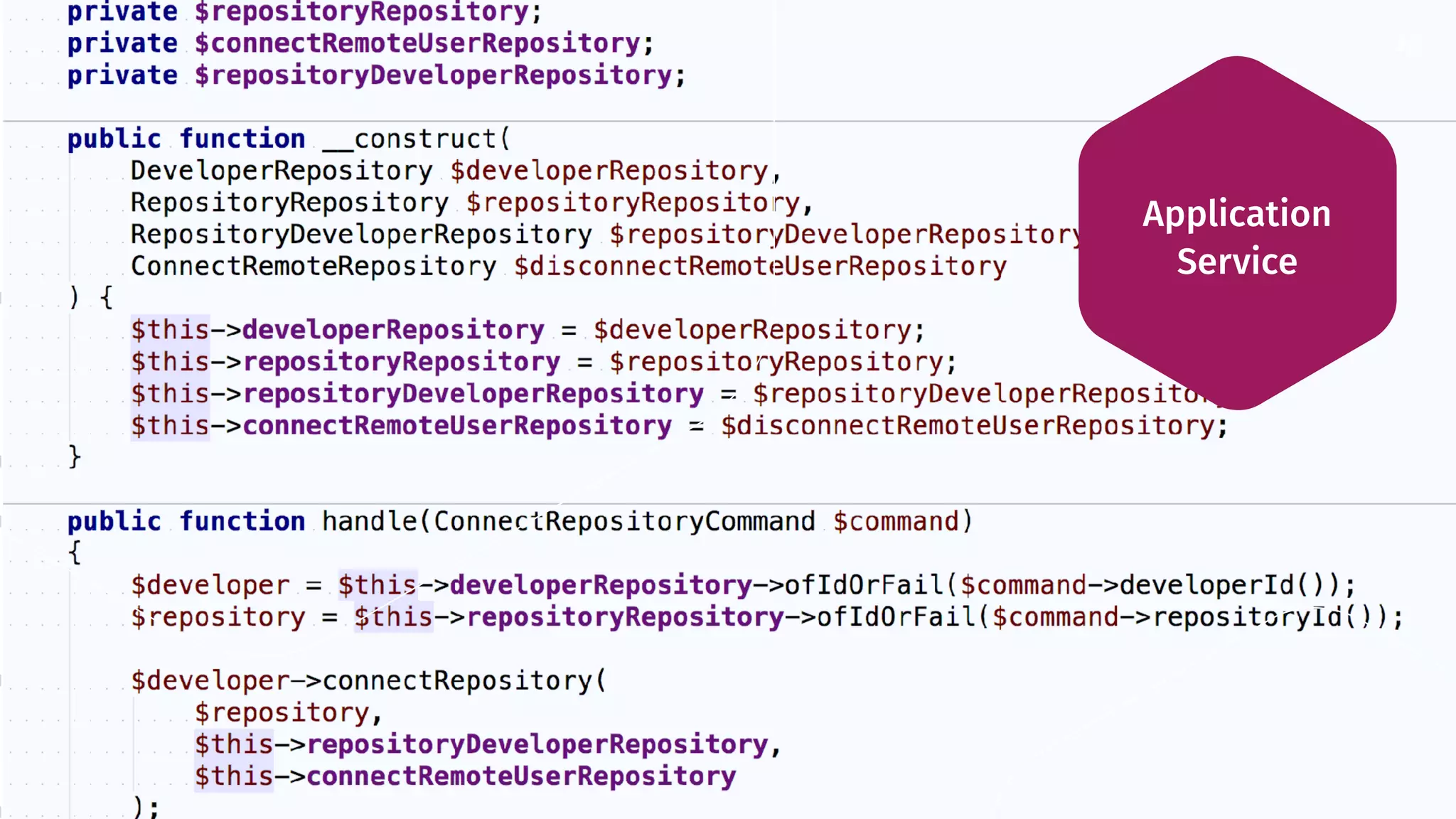15 Application Service 