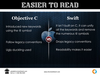 EASIER TO READ
Objective C
Introduced new keywords
using the @ symbol
Follow legacy conventions
Ugly duckling used
Swift
It isn’t built on C, it can unify
all the keywords and remove
the numerous @ symbols
Drops legacy conventions
Readability makes it easier
 