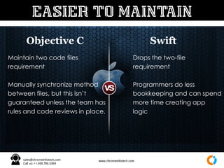 Objective C Swift
EASIER TO MAINTAIN
Maintain two code files
requirement
Manually synchronize method
between files, but this isn’t
guaranteed unless the team has
rules and code reviews in place.
Drops the two-file
requirement
Programmers do less
bookkeeping and can spend
more time creating app
logic
 