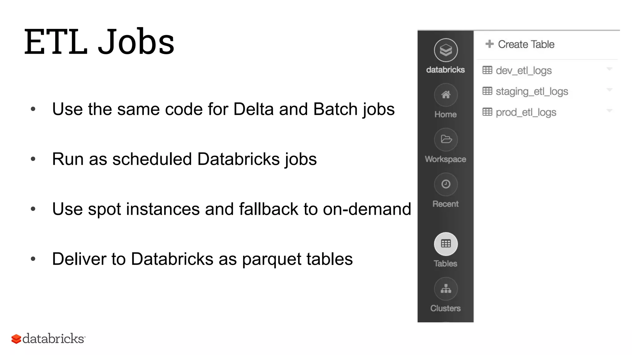 ETL Jobs
• Use the same code for Delta and Batch jobs
• Run as scheduled Databricks jobs
• Use spot instances and fallback to on-demand
• Deliver to Databricks as parquet tables
 