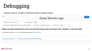 Debugging
Access to logs in a matter of seconds thanks to Apache Spark.
24
 