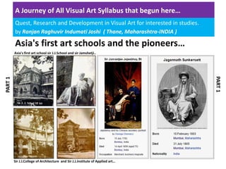 A Journey of All Visual Art Syllabus that begun here… 
Quest, Research and Development in Visual Art for interested in studies.
by Ranjan Raghuvir Indumati Joshi  ( Thane, Maharashtra‐INDIA )
Asia's first art schools and the pioneers…
Asia's first art school sir J.J.School and sir Jamshetji..
Sir J.J.College of Architecture  and Sir J.J.Institute of Applied art…
PART 1
PART 1
 