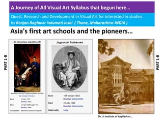 A Journey of All Visual Art Syllabus that begun here… 
Quest, Research and Development in Visual Art for interested in studies.
by Ranjan Raghuvir Indumati Joshi  ( Thane, Maharashtra‐INDIA )
Sir J.J.Institute of Applied art…
Asia's first art schools and the pioneers…
PART 1‐B
PART 1‐B
 