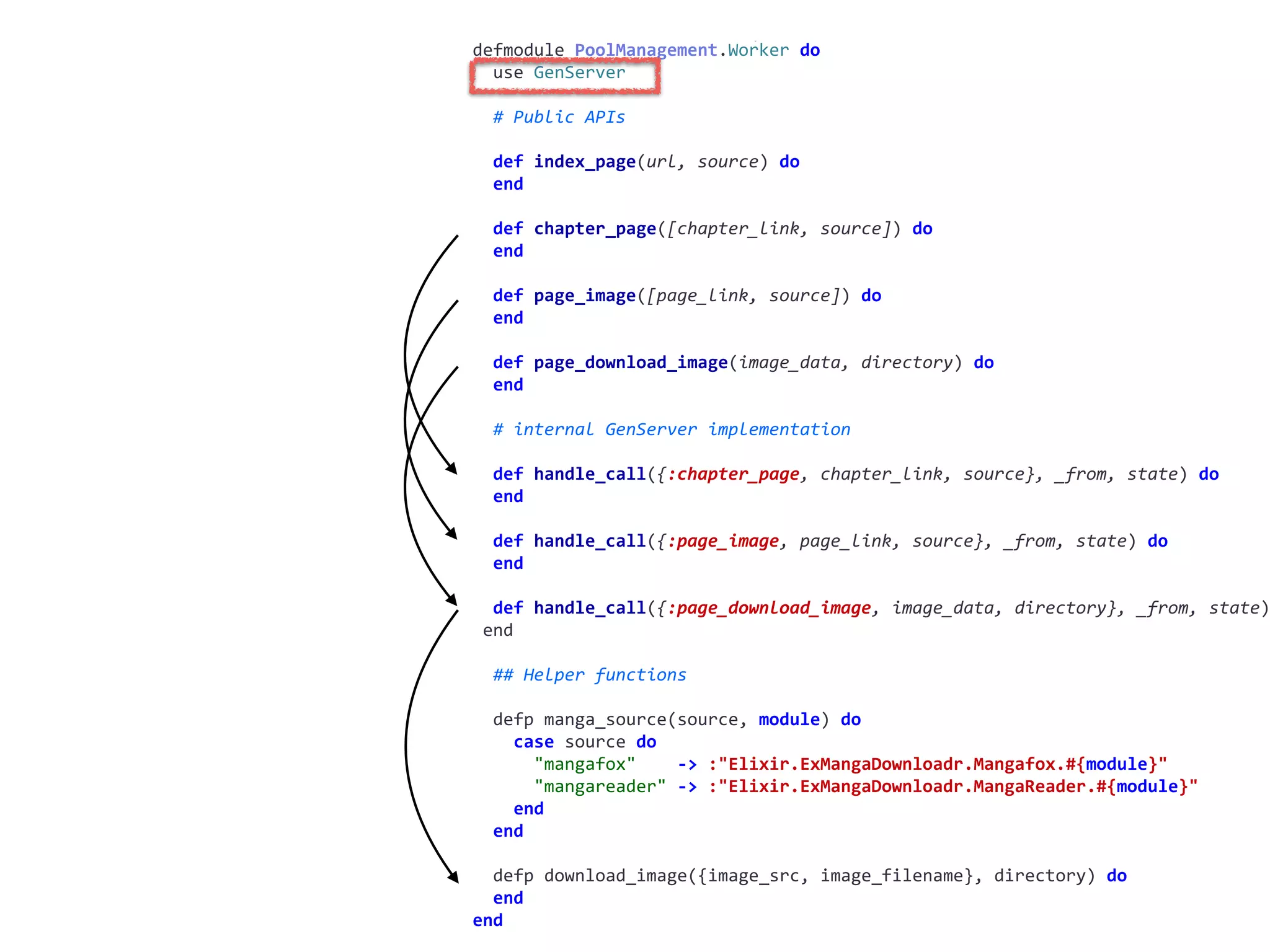 worker.exdefmodule	PoolManagement.Worker	do	
		use	GenServer	
		#	Public	APIs	
		def	index_page(url,	source)	do	
		end	
		def	chapter_page([chapter_link,	source])	do	
		end	
		def	page_image([page_link,	source])	do	
		end	
		def	page_download_image(image_data,	directory)	do	
		end	
		#	internal	GenServer	implementation	
		def	handle_call({:chapter_page,	chapter_link,	source},	_from,	state)	do	
		end	
		def	handle_call({:page_image,	page_link,	source},	_from,	state)	do	
		end	
		def	handle_call({:page_download_image,	image_data,	directory},	_from,	state)
	end	
		##	Helper	functions	
		defp	manga_source(source,	module)	do	
				case	source	do	
						"mangafox"				->	:"Elixir.ExMangaDownloadr.Mangafox.#{module}"	
						"mangareader"	->	:"Elixir.ExMangaDownloadr.MangaReader.#{module}"	
				end	
		end	
		defp	download_image({image_src,	image_filename},	directory)	do	
		end	
end
 