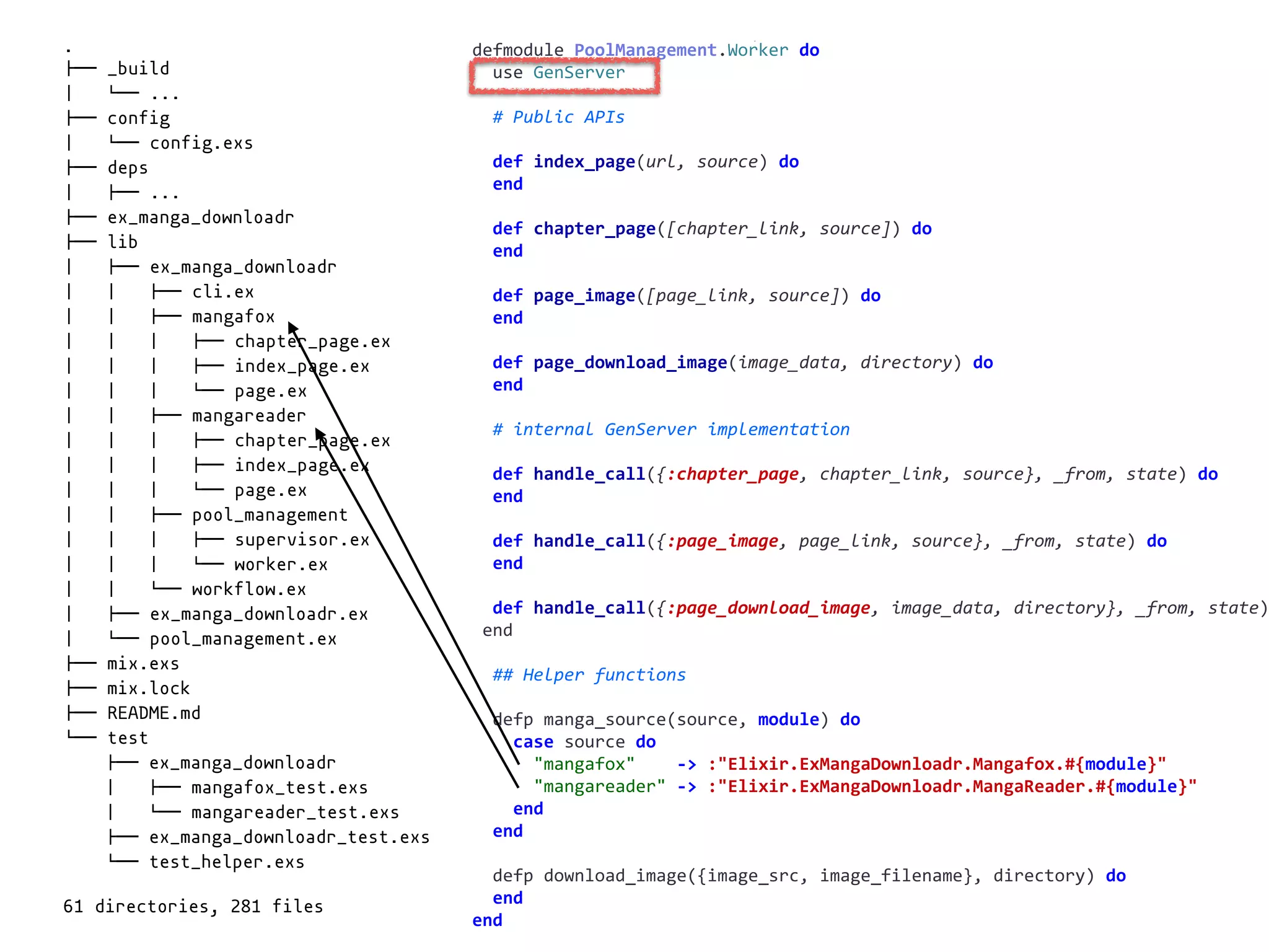 worker.exdefmodule	PoolManagement.Worker	do	
		use	GenServer	
		#	Public	APIs	
		def	index_page(url,	source)	do	
		end	
		def	chapter_page([chapter_link,	source])	do	
		end	
		def	page_image([page_link,	source])	do	
		end	
		def	page_download_image(image_data,	directory)	do	
		end	
		#	internal	GenServer	implementation	
		def	handle_call({:chapter_page,	chapter_link,	source},	_from,	state)	do	
		end	
		def	handle_call({:page_image,	page_link,	source},	_from,	state)	do	
		end	
		def	handle_call({:page_download_image,	image_data,	directory},	_from,	state)
	end	
		##	Helper	functions	
		defp	manga_source(source,	module)	do	
				case	source	do	
						"mangafox"				->	:"Elixir.ExMangaDownloadr.Mangafox.#{module}"	
						"mangareader"	->	:"Elixir.ExMangaDownloadr.MangaReader.#{module}"	
				end	
		end	
		defp	download_image({image_src,	image_filename},	directory)	do	
		end	
end
.
!"" _build
# $"" ...
!"" config
# $"" config.exs
!"" deps
# !"" ...
!"" ex_manga_downloadr
!"" lib
# !"" ex_manga_downloadr
# # !"" cli.ex
# # !"" mangafox
# # # !"" chapter_page.ex
# # # !"" index_page.ex
# # # $"" page.ex
# # !"" mangareader
# # # !"" chapter_page.ex
# # # !"" index_page.ex
# # # $"" page.ex
# # !"" pool_management
# # # !"" supervisor.ex
# # # $"" worker.ex
# # $"" workflow.ex
# !"" ex_manga_downloadr.ex
# $"" pool_management.ex
!"" mix.exs
!"" mix.lock
!"" README.md
$"" test
!"" ex_manga_downloadr
# !"" mangafox_test.exs
# $"" mangareader_test.exs
!"" ex_manga_downloadr_test.exs
$"" test_helper.exs
61 directories, 281 files
 