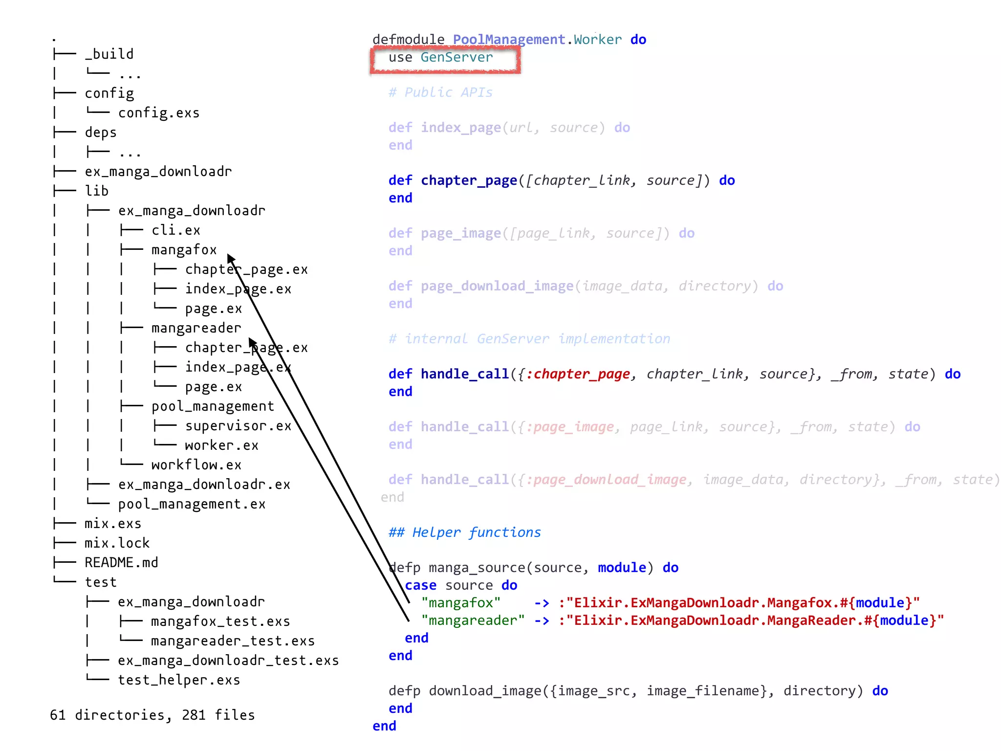 worker.exdefmodule	PoolManagement.Worker	do	
		use	GenServer	
		#	Public	APIs	
		def	index_page(url,	source)	do	
		end	
		def	chapter_page([chapter_link,	source])	do	
		end	
		def	page_image([page_link,	source])	do	
		end	
		def	page_download_image(image_data,	directory)	do	
		end	
		#	internal	GenServer	implementation	
		def	handle_call({:chapter_page,	chapter_link,	source},	_from,	state)	do	
		end	
		def	handle_call({:page_image,	page_link,	source},	_from,	state)	do	
		end	
		def	handle_call({:page_download_image,	image_data,	directory},	_from,	state)
	end	
		##	Helper	functions	
		defp	manga_source(source,	module)	do	
				case	source	do	
						"mangafox"				->	:"Elixir.ExMangaDownloadr.Mangafox.#{module}"	
						"mangareader"	->	:"Elixir.ExMangaDownloadr.MangaReader.#{module}"	
				end	
		end	
		defp	download_image({image_src,	image_filename},	directory)	do	
		end	
end
.
!"" _build
# $"" ...
!"" config
# $"" config.exs
!"" deps
# !"" ...
!"" ex_manga_downloadr
!"" lib
# !"" ex_manga_downloadr
# # !"" cli.ex
# # !"" mangafox
# # # !"" chapter_page.ex
# # # !"" index_page.ex
# # # $"" page.ex
# # !"" mangareader
# # # !"" chapter_page.ex
# # # !"" index_page.ex
# # # $"" page.ex
# # !"" pool_management
# # # !"" supervisor.ex
# # # $"" worker.ex
# # $"" workflow.ex
# !"" ex_manga_downloadr.ex
# $"" pool_management.ex
!"" mix.exs
!"" mix.lock
!"" README.md
$"" test
!"" ex_manga_downloadr
# !"" mangafox_test.exs
# $"" mangareader_test.exs
!"" ex_manga_downloadr_test.exs
$"" test_helper.exs
61 directories, 281 files
 