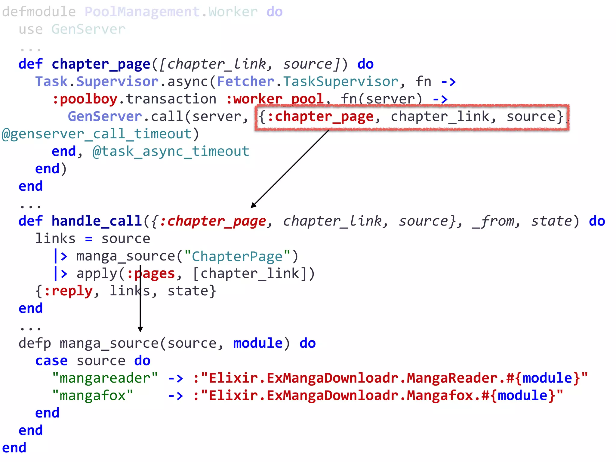 defmodule	PoolManagement.Worker	do	
		use	GenServer	
		...	
		def	chapter_page([chapter_link,	source])	do	
				Task.Supervisor.async(Fetcher.TaskSupervisor,	fn	->	
						:poolboy.transaction	:worker_pool,	fn(server)	->	
								GenServer.call(server,	{:chapter_page,	chapter_link,	source},	
@genserver_call_timeout)	
						end,	@task_async_timeout	
				end)	
		end	
		...	
		def	handle_call({:chapter_page,	chapter_link,	source},	_from,	state)	do	
				links	=	source	
						|>	manga_source("ChapterPage")	
						|>	apply(:pages,	[chapter_link])	
				{:reply,	links,	state}	
		end	
		...	
		defp	manga_source(source,	module)	do	
				case	source	do	
						"mangareader"	->	:"Elixir.ExMangaDownloadr.MangaReader.#{module}"	
						"mangafox"				->	:"Elixir.ExMangaDownloadr.Mangafox.#{module}"	
				end	
		end	
end
ChapterPage
 