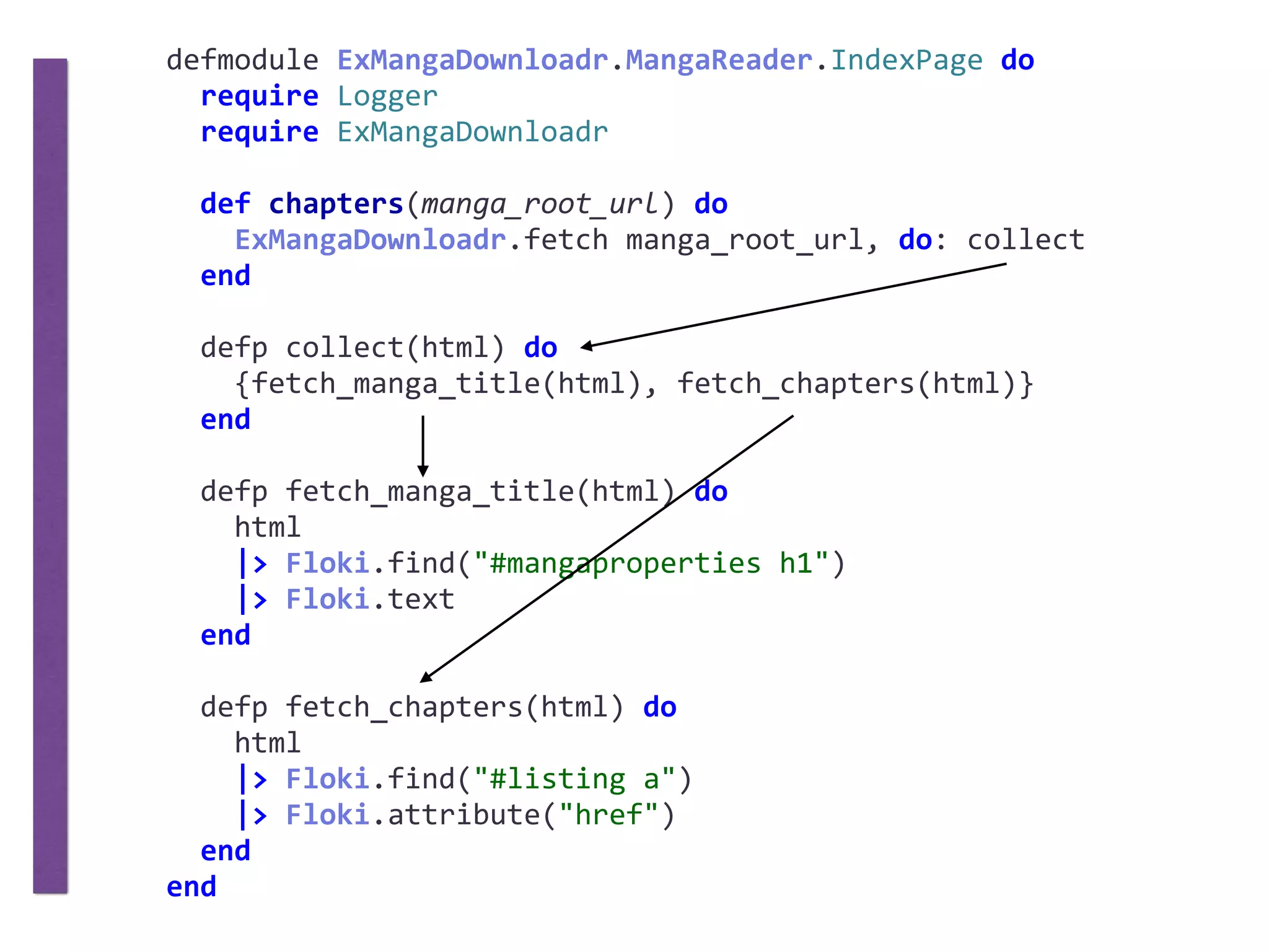 defmodule	ExMangaDownloadr.MangaReader.IndexPage	do	
		require	Logger	
		require	ExMangaDownloadr	
		def	chapters(manga_root_url)	do	
				ExMangaDownloadr.fetch	manga_root_url,	do:	collect	
		end	
		defp	collect(html)	do	
				{fetch_manga_title(html),	fetch_chapters(html)}	
		end	
		defp	fetch_manga_title(html)	do	
				html	
				|>	Floki.find("#mangaproperties	h1")	
				|>	Floki.text	
		end	
		defp	fetch_chapters(html)	do	
				html	
				|>	Floki.find("#listing	a")	
				|>	Floki.attribute("href")	
		end	
end
 