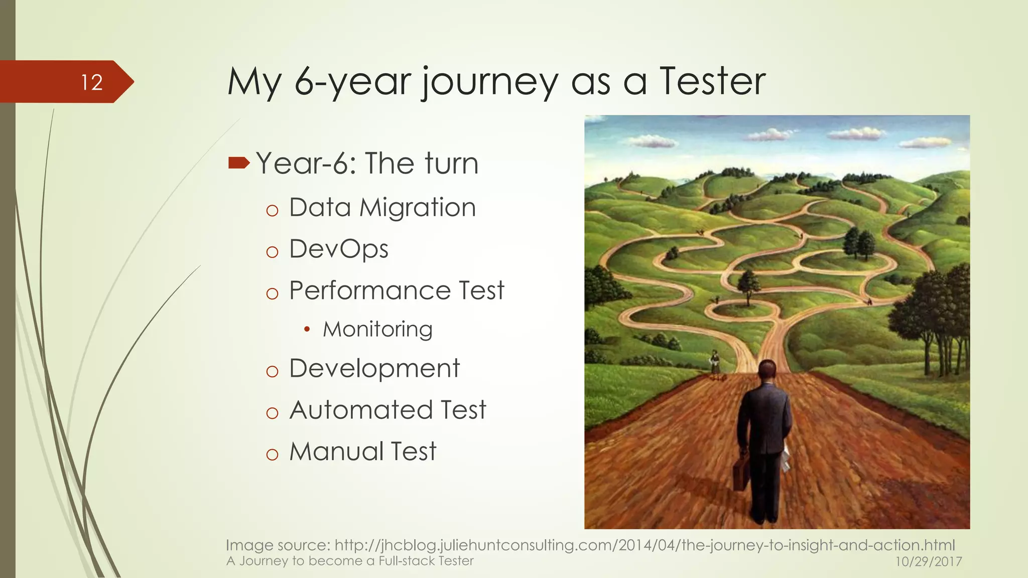 My 6-year journey as a Tester
Year-6: The turn
o Data Migration
o DevOps
o Performance Test
• Monitoring
o Development
o Automated Test
o Manual Test
10/29/2017A Journey to become a Full-stack Tester
12
Image source: http://jhcblog.juliehuntconsulting.com/2014/04/the-journey-to-insight-and-action.html
 