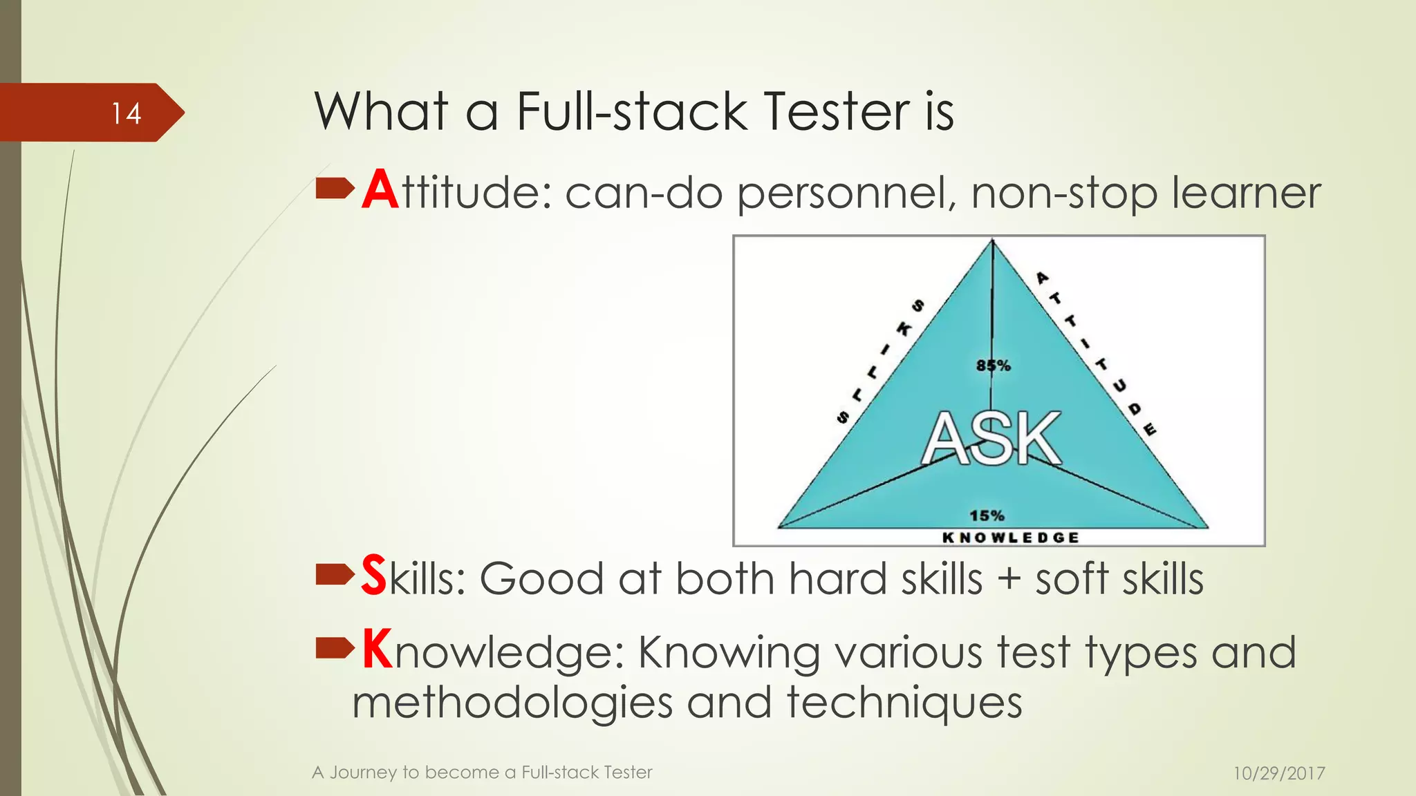 What a Full-stack Tester is
Attitude: can-do personnel, non-stop learner
Skills: Good at both hard skills + soft skills
Knowledge: Knowing various test types and
methodologies and techniques
10/29/2017A Journey to become a Full-stack Tester
14
 