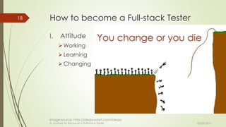 A journey to a Full Stack Tester | PPT | Free Download