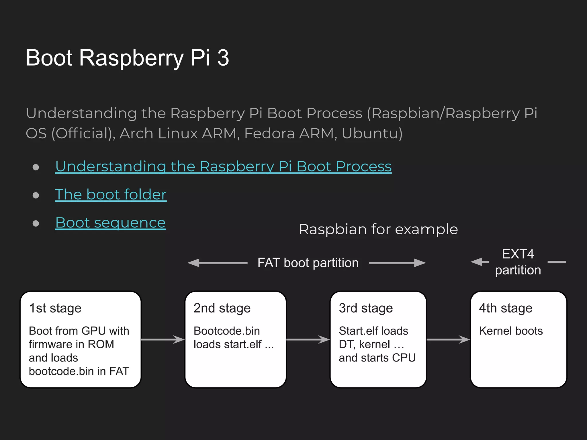 Boot Raspberry Pi 3 Understanding the Raspberry Pi Boot Process (Raspbian/Raspberry Pi OS (Ofﬁcial), Arch Linux ARM, Fedora ARM, Ubuntu) ● Understanding the Raspberry Pi Boot Process ● The boot folder ● Boot sequence 1st stage Boot from GPU with firmware in ROM and loads bootcode.bin in FAT 2nd stage Bootcode.bin loads start.elf ... 3rd stage Start.elf loads DT, kernel … and starts CPU 4th stage Kernel boots FAT boot partition EXT4 partition Raspbian for example 