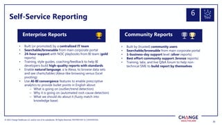 © 2022 Change Healthcare LLC and/or one of its subsidiaries. All Rights Reserved.
© 2022 Change Healthcare LLC and/or one of its subsidiaries. All Rights Reserved. PROPRIETARY & CONFIDENTIAL
22
22
Self-Service Reporting
Enterprise Reports
• Built (or promoted) by a centralized IT team
• Searchable/browsable from main corporate portal
• 24-hour support with NOC playbooks from BI team (gold
reports)
• Training, style guides, coaching/feedback to help BI
developers build high-quality reports with standards
• Enable natural language, a la Alexa, to browse data sets
and see charts/tables (Alexa-like browsing versus Excel
pivoting)
• Use AI-BI convergence features to enable prescriptive
analytics to provide bullet points in English about:
– What is going on (outlier/trend detection)
– Why it is going on (automated root-cause detection)
– What we should do about it (fuzzy match into
knowledge base)
• Built by (trusted) community users
• Searchable/browsable from main corporate portal
• 1-business-day support level (silver reports)
• Best effort community support (bronze reports)
• Training, labs, and live Q&A forum to help non-
technical SME to build report by themselves
Community Reports
Data
6
 