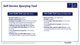 © 2022 Change Healthcare LLC and/or one of its subsidiaries. All Rights Reserved.
© 2022 Change Healthcare LLC and/or one of its subsidiaries. All Rights Reserved. PROPRIETARY & CONFIDENTIAL
23
23
Self-Service Querying Tool
Low-Code Tool (light SQL users) No-Code Tool (drag-and-drop users)
• Browser-based SQL portal
• Simple and limited features
• Catalog of examples within the tool and other
knowledge-based system through deep link
(single click from) Data Catalog and Wiki
• “Nobody should write SQL from scratch”
• Simple single-click download into CSV and
Excel file
• Simple bookmark of queries with sharing
capabilities
• Training, labs, and live Q&A forum to help
non-technical SME to query data through SQL
• Drag-and-drop user experience
• No SQL needed
• Simple single-click download into CSV and
Excel file
• Simple bookmark of recipes with sharing
capabilities
• Training, labs, and live Q&A forum to help
non-technical SME to query data through drag
and drop
Platform
7
 