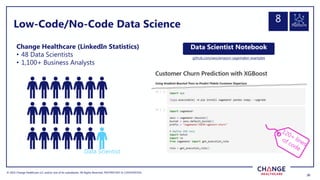 © 2022 Change Healthcare LLC and/or one of its subsidiaries. All Rights Reserved.
© 2022 Change Healthcare LLC and/or one of its subsidiaries. All Rights Reserved. PROPRIETARY & CONFIDENTIAL
26
26
Low-Code/No-Code Data Science
Change Healthcare (LinkedIn Statistics)
• 48 Data Scientists
• 1,100+ Business Analysts
Data Scientist
github.com/aws/amazon-sagemaker-examples
Data Scientist Notebook
Platform
8
 