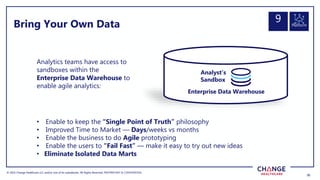 © 2022 Change Healthcare LLC and/or one of its subsidiaries. All Rights Reserved.
© 2022 Change Healthcare LLC and/or one of its subsidiaries. All Rights Reserved. PROPRIETARY & CONFIDENTIAL
30
30
Enterprise Data Warehouse
Analyst’s
Sandbox
Bring Your Own Data
Analytics teams have access to
sandboxes within the
Enterprise Data Warehouse to
enable agile analytics:
• Enable to keep the “Single Point of Truth” philosophy
• Improved Time to Market — Days/weeks vs months
• Enable the business to do Agile prototyping
• Enable the users to “Fail Fast” — make it easy to try out new ideas
• Eliminate Isolated Data Marts
Platform
9
 