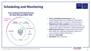 © 2022 Change Healthcare LLC and/or one of its subsidiaries. All Rights Reserved.
© 2022 Change Healthcare LLC and/or one of its subsidiaries. All Rights Reserved. PROPRIETARY & CONFIDENTIAL
32
32
Scheduling and Monitoring
Cross-Industry Standard Process
for Data Mining (CRISP-DM)
• Semi-controlled environment for the
query/measurement (e.g., notebooks, SQL/Python
code in Gitlab, “SQL” or “How To” sheet in Excel, …)
• Repository of clean analysis where unnecessary
lines of code (“wandering”) are removed (“scratch” vs
“production” folder in Notebook, Gitlab deployment)
• Self-service ETL tool to repeat refresh of a critical
team table (e.g., Windows Scheduler, CRON on a
Linux machine, Tableau Data Prep, …)
• Ability to chain jobs
• Get alerts when a job fails
Platform
11
Business
Understanding
Data
Understanding
Data Preparation
Modeling
Evaluation
Deployment
Data
“Rinse and
repeat”
 