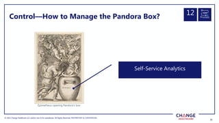 © 2022 Change Healthcare LLC and/or one of its subsidiaries. All Rights Reserved.
© 2022 Change Healthcare LLC and/or one of its subsidiaries. All Rights Reserved. PROPRIETARY & CONFIDENTIAL
33
33
Control—How to Manage the Pandora Box?
Epimetheus opening Pandora's box
Self-Service Analytics
Process
12
 