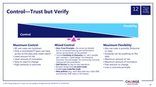 © 2022 Change Healthcare LLC and/or one of its subsidiaries. All Rights Reserved.
© 2022 Change Healthcare LLC and/or one of its subsidiaries. All Rights Reserved. PROPRIETARY & CONFIDENTIAL
35
35
Control—Trust but Verify
Maximum Control
• All use-cases are lockdown
• Only a centralized IT team can have
access to the data and create report
• Least amount of risk
• Least amount of innovation
• Slow to react to change
• High certainty in outcome
Maximum Flexibility
• Any use-case is possible (historical
or new)
• Anybody can do anything on the
data
• Maximum amount of risk
• Maximum amount of innovation
• Fast reaction to change
• Low in outcome principle
Mixed Control
• Zero Trust Principle—No access by default;
but on successful training and authorization,
various access levels can be granted
• Control Certainty in Outcome (i.e., ask 5 people,
get 1 answer)—“gold badge” for enterprise
outcome, “bronze badge” for community outcome;
training and documentation
• Self-Service for day-to-day operations
• Browser-based tool (no extra tools)
• Enable Low-Code/No-Code
• New policies (e.g., each data slide has a data SME
and business SME name in the footer)
Control
Flexibility
Process
12
 