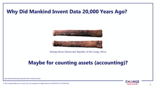 © 2022 Change Healthcare LLC and/or one of its subsidiaries. All Rights Reserved.
© 2022 Change Healthcare LLC and/or one of its subsidiaries. All Rights Reserved. PROPRIETARY & CONFIDENTIAL
5
5
Why Did Mankind Invent Data 20,000 Years Ago?
Maybe for counting assets (accounting)?
Ishango Bone, Democratic Republic of the Congo, Africa
https://www.wonderopolis.org/wonder/who-invented-numbers
 