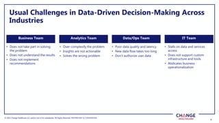 © 2022 Change Healthcare LLC and/or one of its subsidiaries. All Rights Reserved.
© 2022 Change Healthcare LLC and/or one of its subsidiaries. All Rights Reserved. PROPRIETARY & CONFIDENTIAL
6
6
Usual Challenges in Data-Driven Decision-Making Across
Industries
Business Team Analytics Team IT Team
• Over-complexify the problem
• Insights are not actionable
• Solves the wrong problem
• Stalls on data and services
access
• Does not support custom
infrastructure and tools
• Abdicates business
operationalization
• Does not take part in solving
the problem
• Does not understand the results
• Does not implement
recommendations
• Poor data quality and latency
• New data flow takes too long
• Don’t authorize user data
Data/Ops Team
 