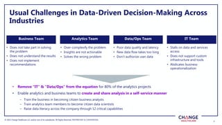 © 2022 Change Healthcare LLC and/or one of its subsidiaries. All Rights Reserved.
© 2022 Change Healthcare LLC and/or one of its subsidiaries. All Rights Reserved. PROPRIETARY & CONFIDENTIAL
7
7
Usual Challenges in Data-Driven Decision-Making Across
Industries
Business Team Analytics Team IT Team
• Over-complexify the problem
• Insights are not actionable
• Solves the wrong problem
• Stalls on data and services
access
• Does not support custom
infrastructure and tools
• Abdicates business
operationalization
• Does not take part in solving
the problem
• Does not understand the results
• Does not implement
recommendations
• Poor data quality and latency
• New data flow takes too long
• Don’t authorize user data
Data/Ops Team
• Remove “IT” & “Data/Ops” from the equation for 80% of the analytics projects
• Enable analytics and business teams to create and share analysis in a self-service manner
– Train the business in becoming citizen business analysts
– Train analytics team members to become citizen data scientists
– Raise data literacy across the company through 12 critical capabilities
 