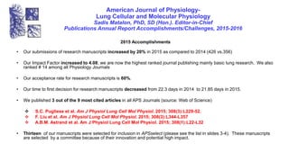 American Journal of Physiology-
Lung Cellular and Molecular Physiology
Sadis Matalon, PhD, SD (Hon.). Editor-in-Chief
Publications Annual Report Accomplishments/Challenges, 2015-2016
2015 Accomplishments
• Our submissions of research manuscripts increased by 20% in 2015 as compared to 2014 (426 vs.356)
• Our Impact Factor increased to 4.08; we are now the highest ranked journal publishing mainly basic lung research. We also
ranked # 14 among all Physiology Journals
• Our acceptance rate for research manuscripts is 60%.
• Our time to first decision for research manuscripts decreased from 22.3 days in 2014 to 21.85 days in 2015.
• We published 3 out of the 9 most cited articles in all APS Journals (source: Web of Science)
 S.C. Pugliese et al. Am J Physiol Lung Cell Mol Physiol. 2015; 308(3):L229-52.
 F. Liu et al. Am J Physiol Lung Cell Mol Physiol. 2015; 308(3):L344-L357
 A.B.M. Astrand et al. Am J Physiol Lung Cell Mol Physiol. 2015; 308(1):L22-L32
• Thirteen of our manuscripts were selected for inclusion in APSselect (please see the list in slides 3-4). These manuscripts
are selected by a committee because of their innovation and potential high impact.
 