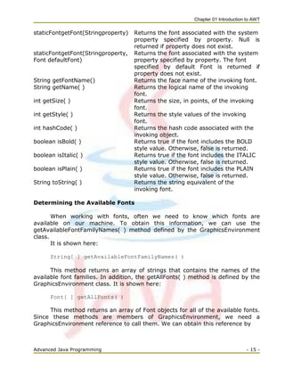 Chapter 01 Introduction to AWT
Advanced Java Programming - 15 -
staticFontgetFont(Stringproperty) Returns the font associated with the system
property specified by property. Null is
returned if property does not exist.
staticFontgetFont(Stringproperty, Returns the font associated with the system
Font defaultFont) property specified by property. The font
specified by default Font is returned if
property does not exist.
String getFontName() Returns the face name of the invoking font.
String getName( ) Returns the logical name of the invoking
font.
int getSize( ) Returns the size, in points, of the invoking
font.
int getStyle( ) Returns the style values of the invoking
font.
int hashCode( ) Returns the hash code associated with the
invoking object.
boolean isBold( ) Returns true if the font includes the BOLD
style value. Otherwise, false is returned.
boolean isItalic( ) Returns true if the font includes the ITALIC
style value. Otherwise, false is returned.
boolean isPlain( ) Returns true if the font includes the PLAIN
style value. Otherwise, false is returned.
String toString( ) Returns the string equivalent of the
invoking font.
Determining the Available Fonts
When working with fonts, often we need to know which fonts are
available on our machine. To obtain this information, we can use the
getAvailableFontFamilyNames( ) method defined by the GraphicsEnvironment
class.
It is shown here:
String[ ] getAvailableFontFamilyNames( )
This method returns an array of strings that contains the names of the
available font families. In addition, the getAllFonts( ) method is defined by the
GraphicsEnvironment class. It is shown here:
Font[ ] getAllFonts( )
This method returns an array of Font objects for all of the available fonts.
Since these methods are members of GraphicsEnvironment, we need a
GraphicsEnvironment reference to call them. We can obtain this reference by
 