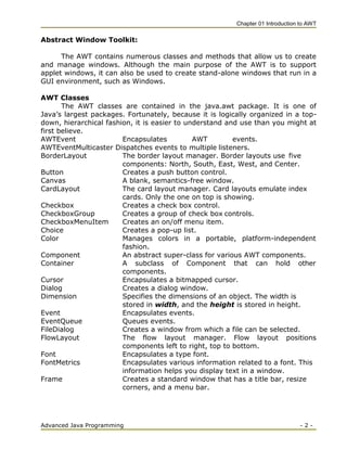 Chapter 01 Introduction to AWT
Advanced Java Programming - 2 -
Abstract Window Toolkit:
The AWT contains numerous classes and methods that allow us to create
and manage windows. Although the main purpose of the AWT is to support
applet windows, it can also be used to create stand-alone windows that run in a
GUI environment, such as Windows.
AWT Classes
The AWT classes are contained in the java.awt package. It is one of
Java‘s largest packages. Fortunately, because it is logically organized in a top-
down, hierarchical fashion, it is easier to understand and use than you might at
first believe.
AWTEvent Encapsulates AWT events.
AWTEventMulticaster Dispatches events to multiple listeners.
BorderLayout The border layout manager. Border layouts use five
components: North, South, East, West, and Center.
Button Creates a push button control.
Canvas A blank, semantics-free window.
CardLayout The card layout manager. Card layouts emulate index
cards. Only the one on top is showing.
Checkbox Creates a check box control.
CheckboxGroup Creates a group of check box controls.
CheckboxMenuItem Creates an on/off menu item.
Choice Creates a pop-up list.
Color Manages colors in a portable, platform-independent
fashion.
Component An abstract super-class for various AWT components.
Container A subclass of Component that can hold other
components.
Cursor Encapsulates a bitmapped cursor.
Dialog Creates a dialog window.
Dimension Specifies the dimensions of an object. The width is
stored in width, and the height is stored in height.
Event Encapsulates events.
EventQueue Queues events.
FileDialog Creates a window from which a file can be selected.
FlowLayout The flow layout manager. Flow layout positions
components left to right, top to bottom.
Font Encapsulates a type font.
FontMetrics Encapsulates various information related to a font. This
information helps you display text in a window.
Frame Creates a standard window that has a title bar, resize
corners, and a menu bar.
 