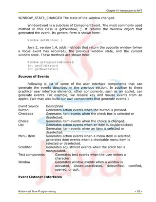 Chapter 01 Introduction to AWT
Advanced Java Programming - 63 -
WINDOW_STATE_CHANGED The state of the window changed.
WindowEvent is a subclass of ComponentEvent. The most commonly used
method in this class is getWindow( ). It returns the Window object that
generated the event. Its general form is shown here:
Window getWindow( )
Java 2, version 1.4, adds methods that return the opposite window (when
a focus event has occurred), the previous window state, and the current
window state. These methods are shown here:
Window getOppositeWindow()
int getOldState()
int getNewState()
Sources of Events
Following is list of some of the user interface components that can
generate the events described in the previous section. In addition to these
graphical user interface elements, other components, such as an applet, can
generate events. For example, we receive key and mouse events from an
applet. (We may also build our own components that generate events.)
Event Source Description
Button Generates action events when the button is pressed.
Checkbox Generates item events when the check box is selected or
deselected.
Choice Generates item events when the choice is changed.
List Generates action events when an item is double-clicked;
Generates item events when an item is selected or
deselected.
Menu Item Generates action events when a menu item is selected;
generates item events when a checkable menu item is
selected or deselected.
Scrollbar Generates adjustment events when the scroll bar is
manipulated.
Text components Generates text events when the user enters a
character.
Window Generates window events when a window is
activated, closed,deactivated, deiconified, iconified,
opened, or quit.
Event Listener Interfaces
 