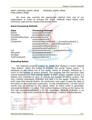 Chapter 01 Introduction to AWT
Advanced Java Programming - 91 -
INPUT_METHOD_EVENT_MASK WINDOW_EVENT_MASK
ITEM_EVENT_MASK
We must also override the appropriate method from one of our
superclasses in order to process the event. Methods listed below most
commonly used and the classes that provide them.
Event Processing Methods
Class Processing Methods
Button processActionEvent( )
Checkbox processItemEvent( )
CheckboxMenuItem processItemEvent( )
Choice processItemEvent( )
Component processComponentEvent( ), processFocusEvent( ),
processKeyEvent( ), processMouseEvent( ),
processMouseMotionEvent( ),
processMouseWheelEvent ( )
List processActionEvent( ), processItemEvent( )
MenuItem processActionEvent( )
Scrollbar processAdjustmentEvent( )
TextComponent processTextEvent( )
Extending Button
The following program creates an applet that displays a button labeled
―Test Button‖. When the button is pressed, the string ―action event: ‖ is
displayed on the status line of the applet viewer or browser, followed by a
count of the number of button presses. The program has one top-level class
named ButtonDemo2 that extends Applet. A static integer variable named i is
defined and initialized to zero. It records the number of button pushes. The
init() method instantiates MyButton and adds it to the applet. MyButton is an
inner class that extends Button. Its constructor uses super to pass the label of
the button to the superclass constructor. It calls enableEvents( ) so that action
events may be received by this object. When an action event is generated,
processActionEvent( ) is called. That method displays a string on the status line
and calls processActionEvent( ) for the superclass. Because MyButton is an
inner class, it has direct access to the showStatus( ) method of ButtonDemo2.
/*
* <applet code=ButtonDemo2 width=200 height=100>
* </applet>
*/
import java.awt.*;
import java.awt.event.*;
import java.applet.*;
 