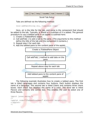 Chapter 02 Tour of Swing
Advanced Java Programming - 17 -
Create a JTabbedPane Object
Call addTab( ) method to add tabs on the
pane
Repeat above step for each tab
Add tabbed pane to the content pane of
applet
Scroll Tab Policy
Tabs are defined via the following method:
void addTab(String str, Component comp)
Here, str is the title for the tab, and comp is the component that should
be added to the tab. Typically, a JPanel or a subclass of it is added. The general
procedure to use a tabbed pane in an applet is outlined here:
1. Create a JTabbedPane object.
2. Call addTab( ) to add a tab to the pane. (The arguments to this method
define the title of the tab and the component it contains.)
3. Repeat step 2 for each tab.
4. Add the tabbed pane to the content pane of the applet.
The following example illustrates how to create a tabbed pane. The first
tab is titled Languages and contains four buttons. Each button displays the
name of a language. The second tab is titled Colors and contains three check
boxes. Each check box displays the name of a color. The third tab is titled
Flavors and contains one combo box. This enables the user to select one of
three flavors.
import javax.swing.*;
/*
<applet code="JTabbedPaneDemo" width=400 height=100>
</applet>
*/
 