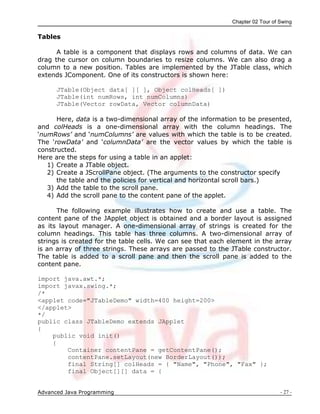 Chapter 02 Tour of Swing
Advanced Java Programming - 27 -
Tables
A table is a component that displays rows and columns of data. We can
drag the cursor on column boundaries to resize columns. We can also drag a
column to a new position. Tables are implemented by the JTable class, which
extends JComponent. One of its constructors is shown here:
JTable(Object data[ ][ ], Object colHeads[ ])
JTable(int numRows, int numColumns)
JTable(Vector rowData, Vector columnData)
Here, data is a two-dimensional array of the information to be presented,
and colHeads is a one-dimensional array with the column headings. The
„numRows’ and „numColumns’ are values with which the table is to be created.
The „rowData’ and „columnData’ are the vector values by which the table is
constructed.
Here are the steps for using a table in an applet:
1) Create a JTable object.
2) Create a JScrollPane object. (The arguments to the constructor specify
the table and the policies for vertical and horizontal scroll bars.)
3) Add the table to the scroll pane.
4) Add the scroll pane to the content pane of the applet.
The following example illustrates how to create and use a table. The
content pane of the JApplet object is obtained and a border layout is assigned
as its layout manager. A one-dimensional array of strings is created for the
column headings. This table has three columns. A two-dimensional array of
strings is created for the table cells. We can see that each element in the array
is an array of three strings. These arrays are passed to the JTable constructor.
The table is added to a scroll pane and then the scroll pane is added to the
content pane.
import java.awt.*;
import javax.swing.*;
/*
<applet code="JTableDemo" width=400 height=200>
</applet>
*/
public class JTableDemo extends JApplet
{
public void init()
{
Container contentPane = getContentPane();
contentPane.setLayout(new BorderLayout());
final String[] colHeads = { "Name", "Phone", "Fax" };
final Object[][] data = {
 