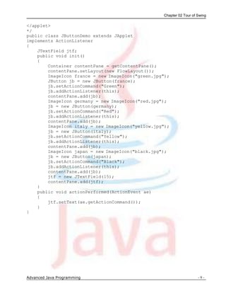 Chapter 02 Tour of Swing
Advanced Java Programming - 9 -
</applet>
*/
public class JButtonDemo extends JApplet
implements ActionListener
{
JTextField jtf;
public void init()
{
Container contentPane = getContentPane();
contentPane.setLayout(new FlowLayout());
ImageIcon france = new ImageIcon("green.jpg");
JButton jb = new JButton(france);
jb.setActionCommand("Green");
jb.addActionListener(this);
contentPane.add(jb);
ImageIcon germany = new ImageIcon("red.jpg");
jb = new JButton(germany);
jb.setActionCommand("Red");
jb.addActionListener(this);
contentPane.add(jb);
ImageIcon italy = new ImageIcon("yellow.jpg");
jb = new JButton(italy);
jb.setActionCommand("Yellow");
jb.addActionListener(this);
contentPane.add(jb);
ImageIcon japan = new ImageIcon("black.jpg");
jb = new JButton(japan);
jb.setActionCommand("Black");
jb.addActionListener(this);
contentPane.add(jb);
jtf = new JTextField(15);
contentPane.add(jtf);
}
public void actionPerformed(ActionEvent ae)
{
jtf.setText(ae.getActionCommand());
}
}
 