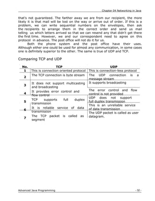 Chapter 04 Networking in Java
- 32 -
Advanced Java Programming
that's not guaranteed. The farther away we are from our recipient, the more
likely it is that mail will be lost on the way or arrive out of order. If this is a
problem, we can write sequential numbers on the envelopes, then ask
the recipients to arrange them in the correct order and send us mail
telling us which letters arrived so that we can resend any that didn't get there
the first time. However, we and our correspondent need to agree on this
protocol in advance. The post office will not do it for us.
Both the phone system and the post office have their uses.
Although either one could be used for almost any communication, in some cases
one is definitely superior to the other. The same is true of UDP and TCP.
Comparing TCP and UDP
No. TCP UDP
1 This is connection oriented protocol This is connection-less protocol
2
The TCP connection is byte stream The UDP connection is a
message stream
3
It does not support multicasting
and broadcasting
4
It provides error control and
flow control
5
TCP supports full duplex
transmission
6
It is reliable service of data
transmission
7
The TCP packet is called as
segment
It supports broadcasting
The error control and flow
control is not provided
UDP does not support
full duplex transmission
This is an unreliable service
of data transmission
The UDP packet is called as user
datagram.
 