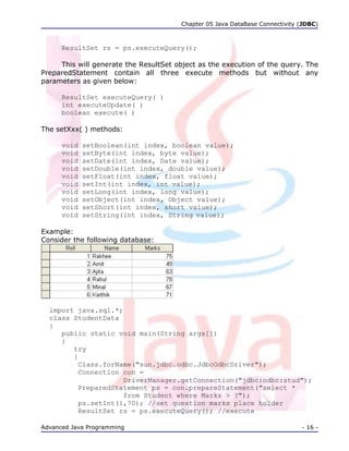 Ajp notes-chapter-05 | PDF