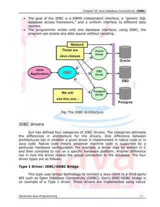 Ajp notes-chapter-05 | PDF