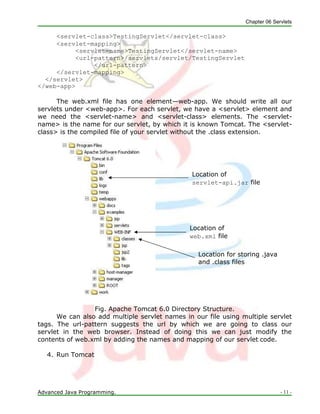 Chapter 06 Servlets
Advanced Java Programming. - 11 -
<servlet-class>TestingServlet</servlet-class>
<servlet-mapping>
<servlet-name>TestingServlet</servlet-name>
<url-pattern>/servlets/servlet/TestingServlet
</url-pattern>
</servlet-mapping>
</servlet>
</web-app>
The web.xml file has one element—web-app. We should write all our
servlets under <web-app>. For each servlet, we have a <servlet> element and
we need the <servlet-name> and <servlet-class> elements. The <servlet-
name> is the name for our servlet, by which it is known Tomcat. The <servlet-
class> is the compiled file of your servlet without the .class extension.
Location of
servlet-api.jar file
Location of
web.xml file
Location for storing .java
and .class files
Fig. Apache Tomcat 6.0 Directory Structure.
We can also add multiple servlet names in our file using multiple servlet
tags. The url-pattern suggests the url by which we are going to class our
servlet in the web browser. Instead of doing this we can just modify the
contents of web.xml by adding the names and mapping of our servlet code.
4. Run Tomcat
 