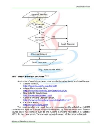 Chapter 06 Servlets
Advanced Java Programming. - 8 -
Fig. How servlet works?
The Tomcat Servlet Container [Ref.1]
A number of servlet containers are available today these are listed below:
 Apache Tomcat
http://jakarta.apache.org/tomcat/
 Allaire/Macromedia JRun
http://www.macromedia.com/software/jrun/
 New Atlanta ServletExec
http://www.servletexec.com/
 Gefion Software LiteWebServer
http://www.gefionsoftware.com/LiteWebServer/
 Caucho's Resin
http://www.caucho.com/
The most popular one—and the one recognized as the official servlet/JSP
container—is Apache Tomcat. Originally designed by Sun Microsystems, Tomcat
source code was handed over to the Apache Software Foundation in October
1999. In this new home, Tomcat was included as part of the Jakarta Project,
Receive Request
Is servlet
loaded?
No
Yes
Is servlet
current?
No
Yes
Load Request
Send response
Process Request
 